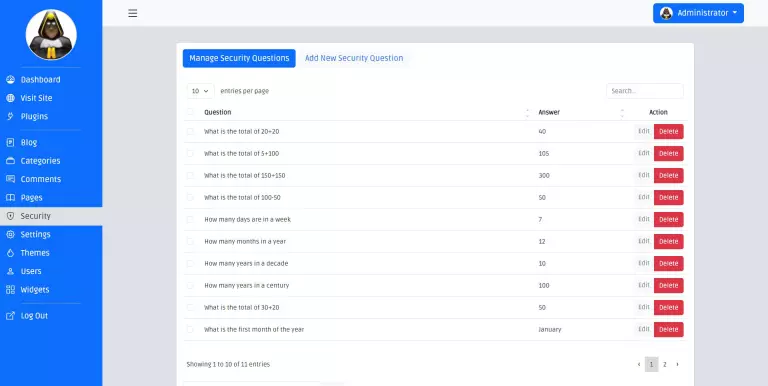 fastCMS Security
